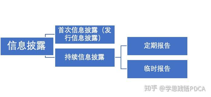 腾博tengbo9885官网中国证券监督管理委员会令（第40号）